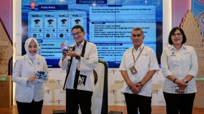 Menparekraf Kick-Off Penyediaan Sistem Informasi Prakiraan Cuaca Berbasis Dampak di Sektor Pariwisata