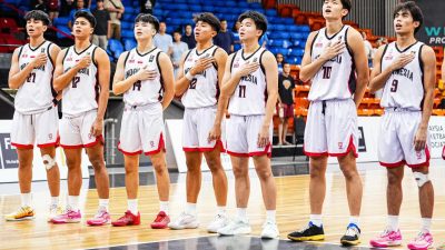 FIBA U18 Asia Cup 2024