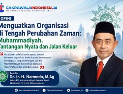 Menguatkan Organisasi di Tengah Perubahan Zaman: Muhammadiyah, Tantangan Nyata dan Jalan Keluar