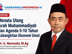 Menata Ulang Arah: Muhammadiyah dan Agenda 5–10 Tahun Kebangkitan Ekonomi Umat