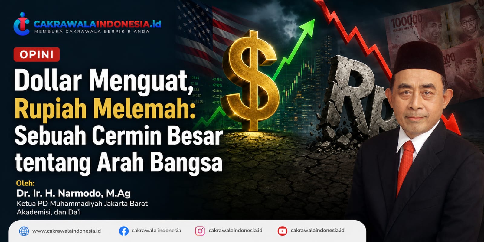 Dollar Menguat Rupiah Melemah