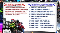 Sukses Tahun Lalu, Kampar Kembali Gelar Kejurnas Motoprix Region A Sumatera Seri 3 Riau 2026