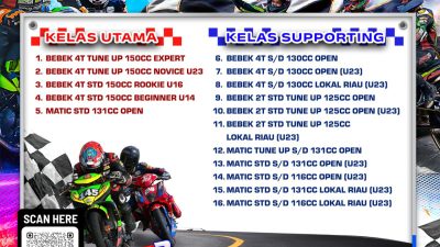 Kejurnas Motoprix Region A Sumatera Seri 3 Riau