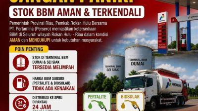 Distribusi BBM