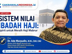 SISTEM NILAI DALAM IBADAH HAJI; SPIRIT UNTUK MERAIH HAJI MABRUR