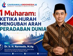 1 Muharam: Ketika Hijrah Mengubah Arah Peradaban Dunia