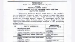 15 Peserta Lulus Seleksi Akhir JPTP Pemkab Kampar, Lanjut Tes Kesehatan di RSJ Tampan Pekanbaru
