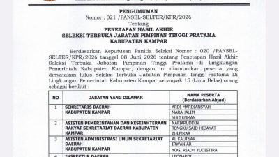 Hasil Akhir Test JPTP Kampar