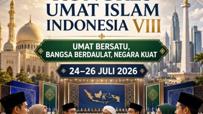 Kongres Umat Islam Indonesia