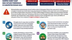 Atas Arahan Bupati Anton, Disdikpora Rohul Keluarkan Surat Edaran Terkait Kabut Asap