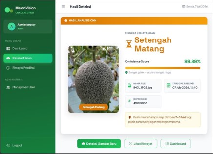 Mahasiswa Teknik Informatika