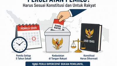 Percepatan Pemilu