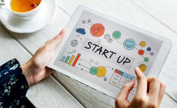 Rencana Bisnis