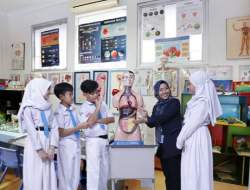 Kindergarten Internasional Jakarta: Fondasi Pendidikan Global Sejak Usia Dini