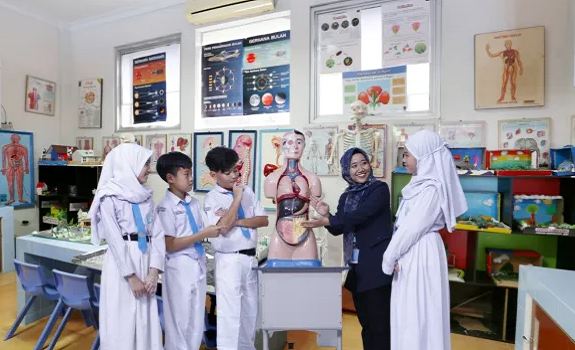 Kindergarten Internasional Jakarta