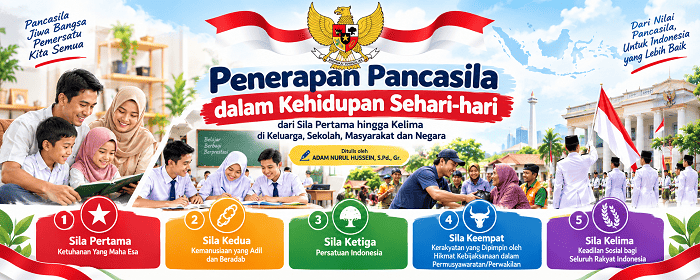 Penerapan Pancasila dalam Kehidupan Sehari-hari